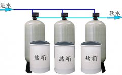 中天恒遠軟化水設備的吸鹽原理是什么 中天恒遠軟化水設備的吸鹽原理是什么