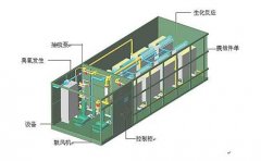 反滲透純凈水廠設備經典模型介紹(圖文) 反滲透純凈水廠設備經典模型介紹(圖文)